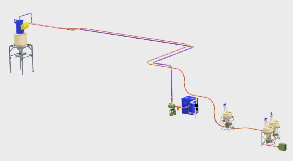 CAD